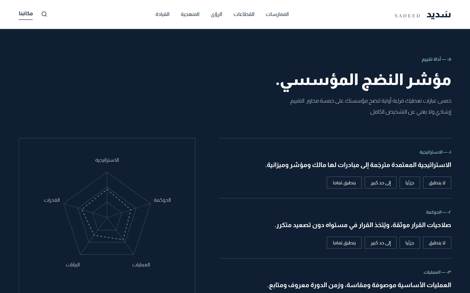 سَديد: مؤشر النضج