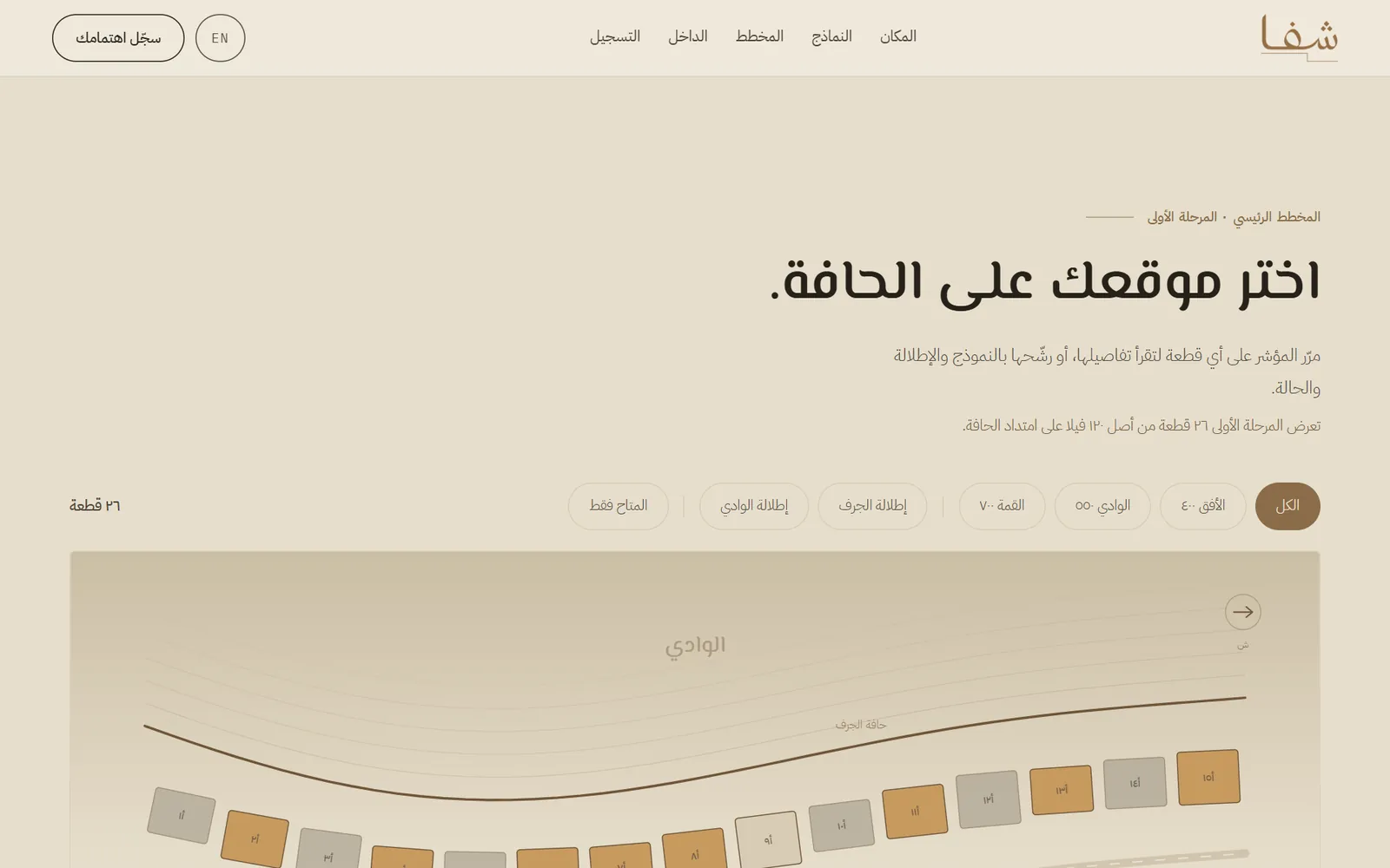 شَفا: المخطط التفاعلي